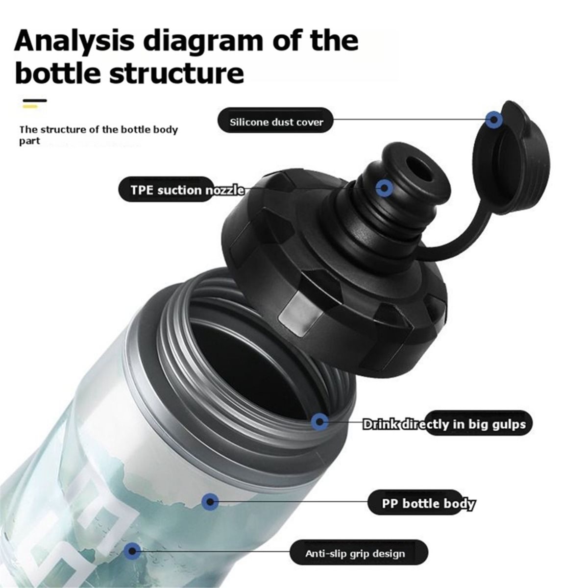Sports Water Bottle Insulated - REKOMENDASI Botol Air Sepeda Terisolasi 610Ml,