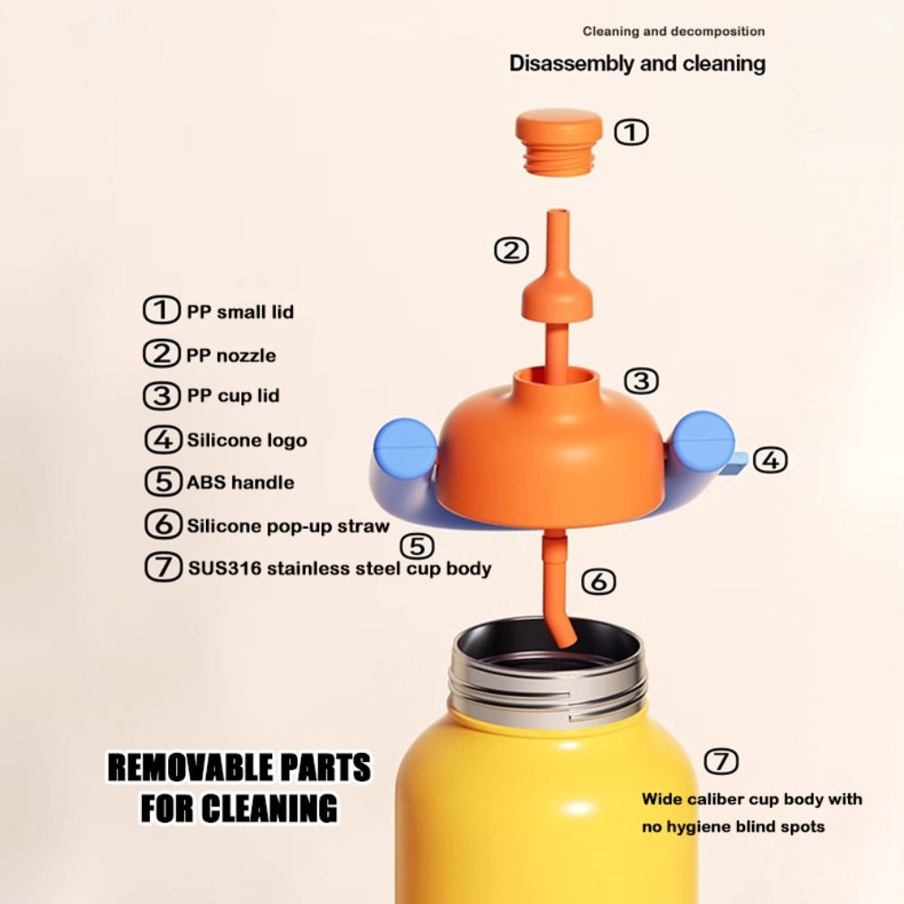 Botol Air Baja Tahan Karat 316 - Sports Water Bottle Insulated ulasan dan harga
